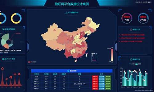 echarts 源码 优化